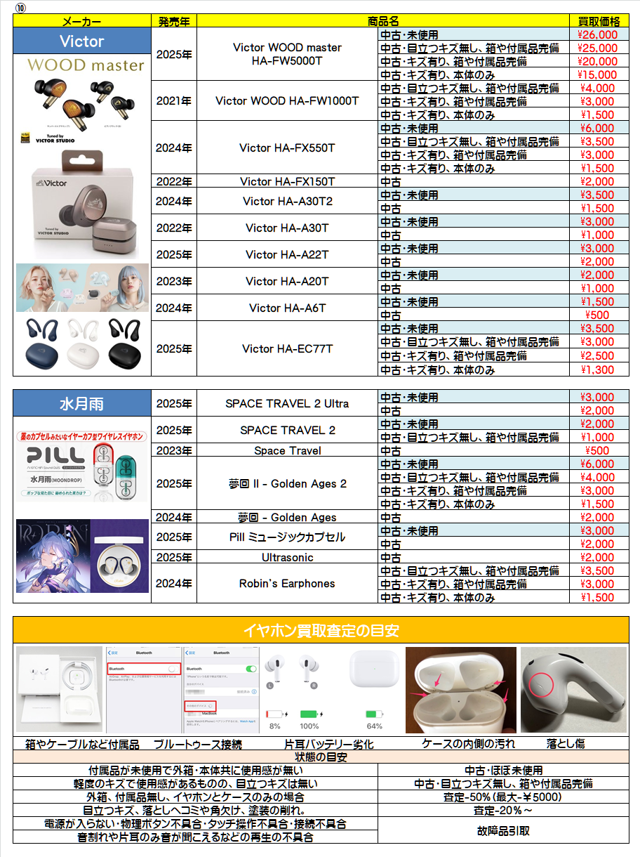 ワイヤレスイヤホン買取