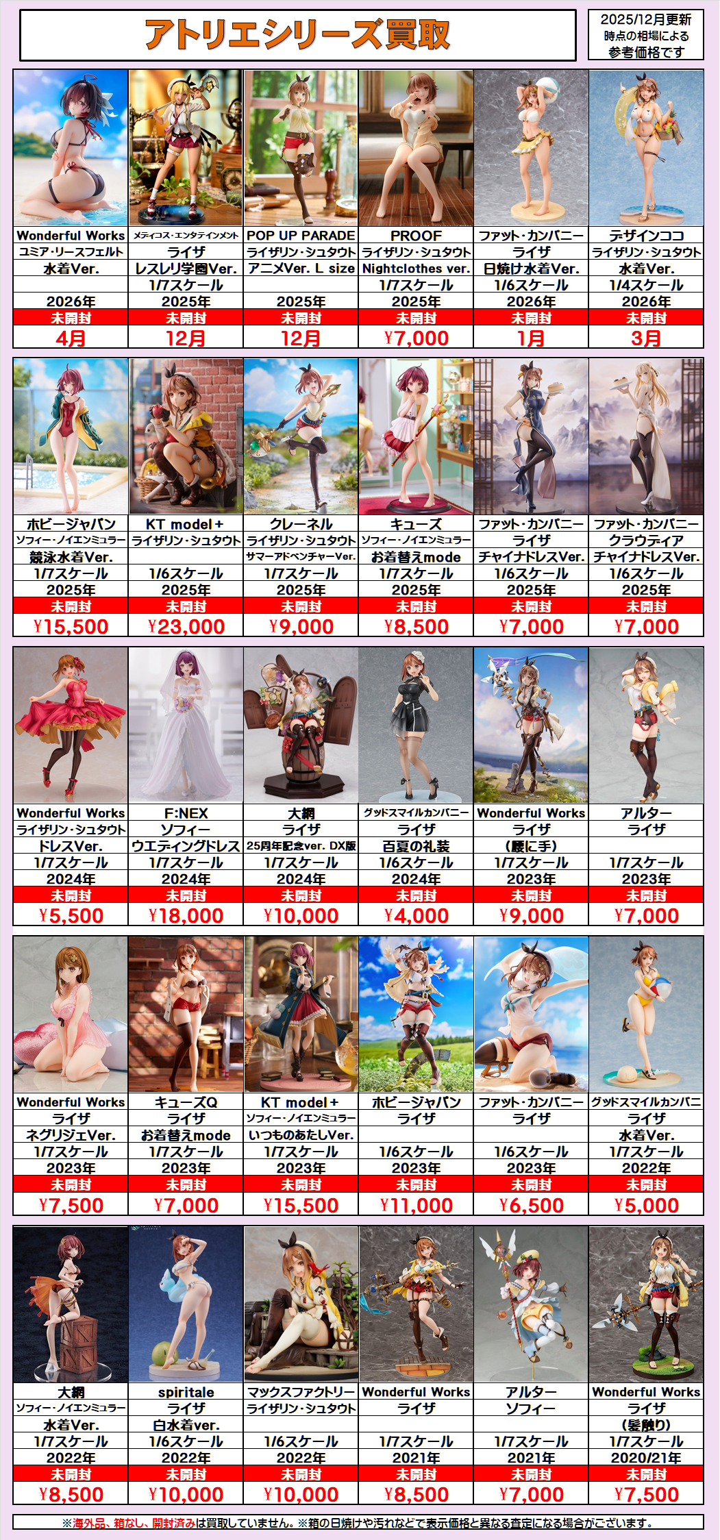 アトリエシリーズフィギュア買取