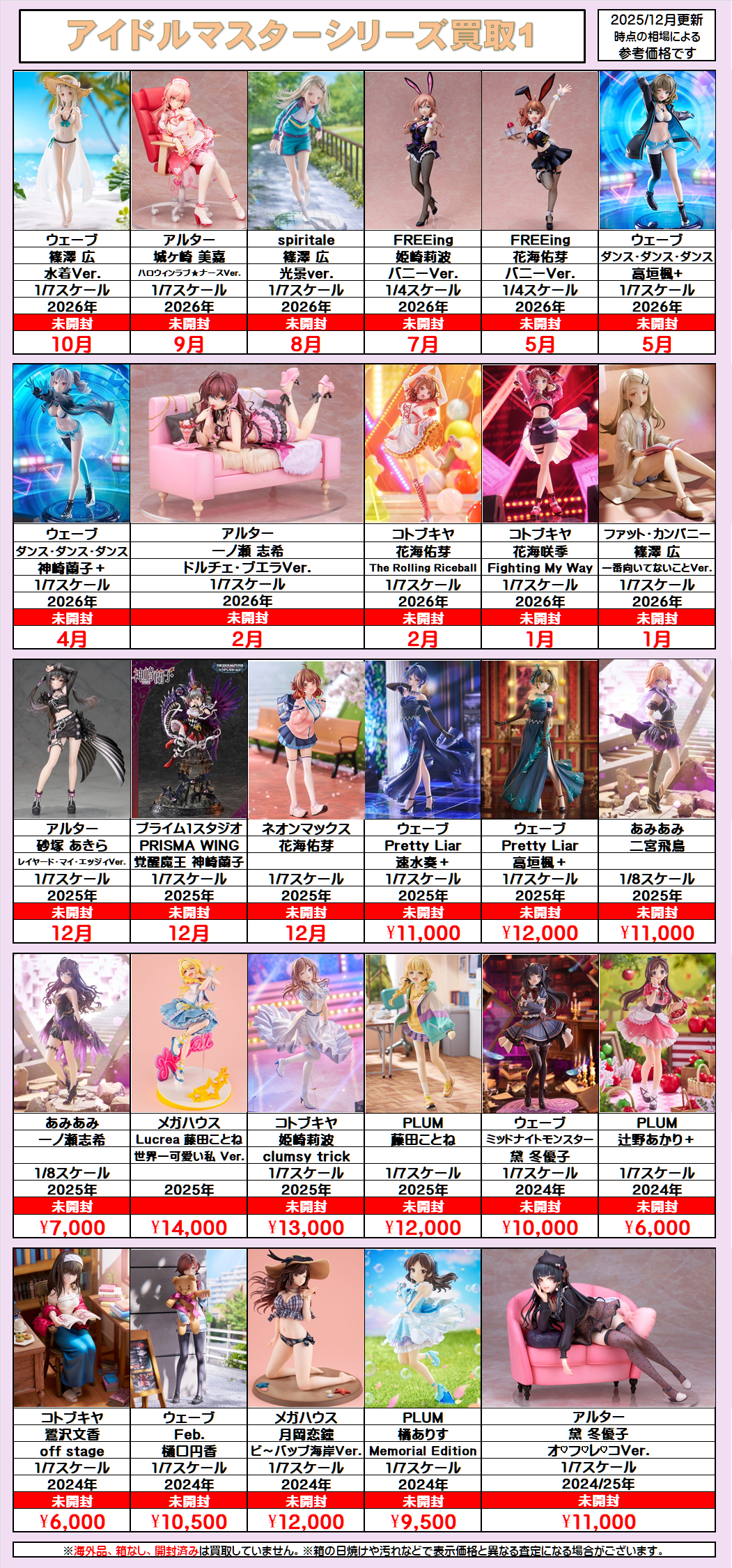 アイドルマスターシリーズフィギュア買取