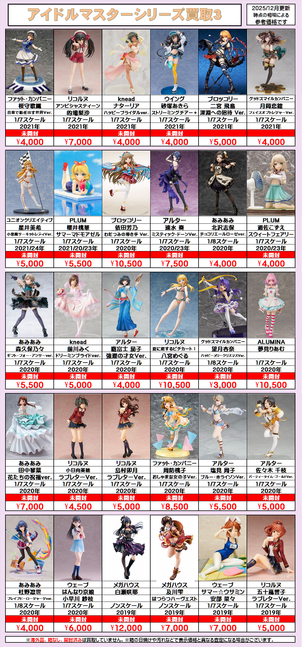 アイドルマスターシリーズフィギュア買取