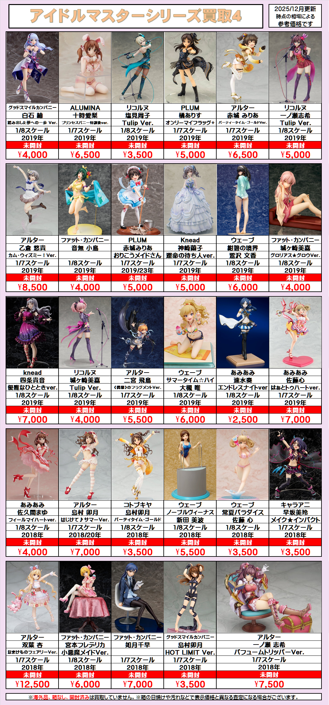 アイドルマスターシリーズフィギュア買取