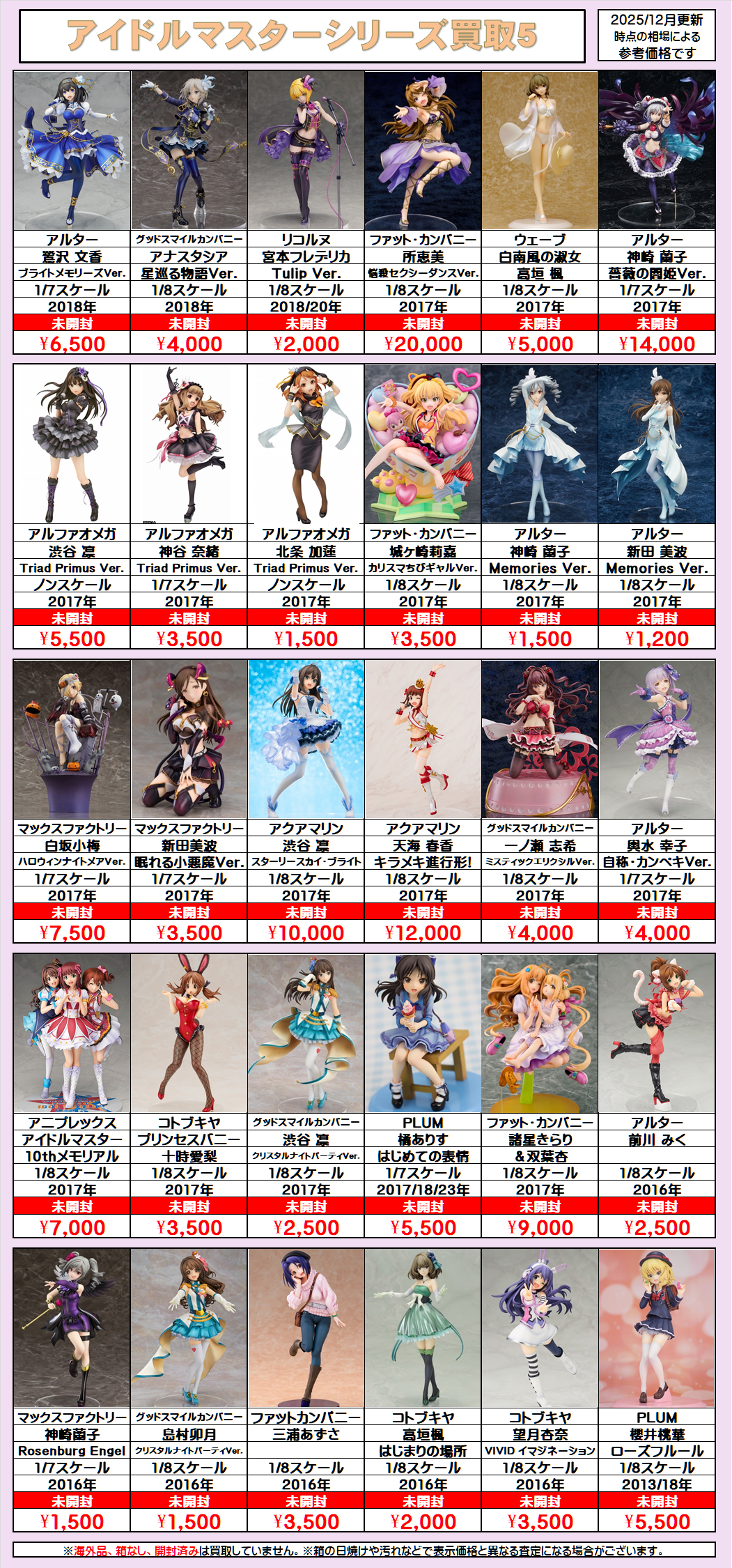 アイドルマスターシリーズフィギュア買取