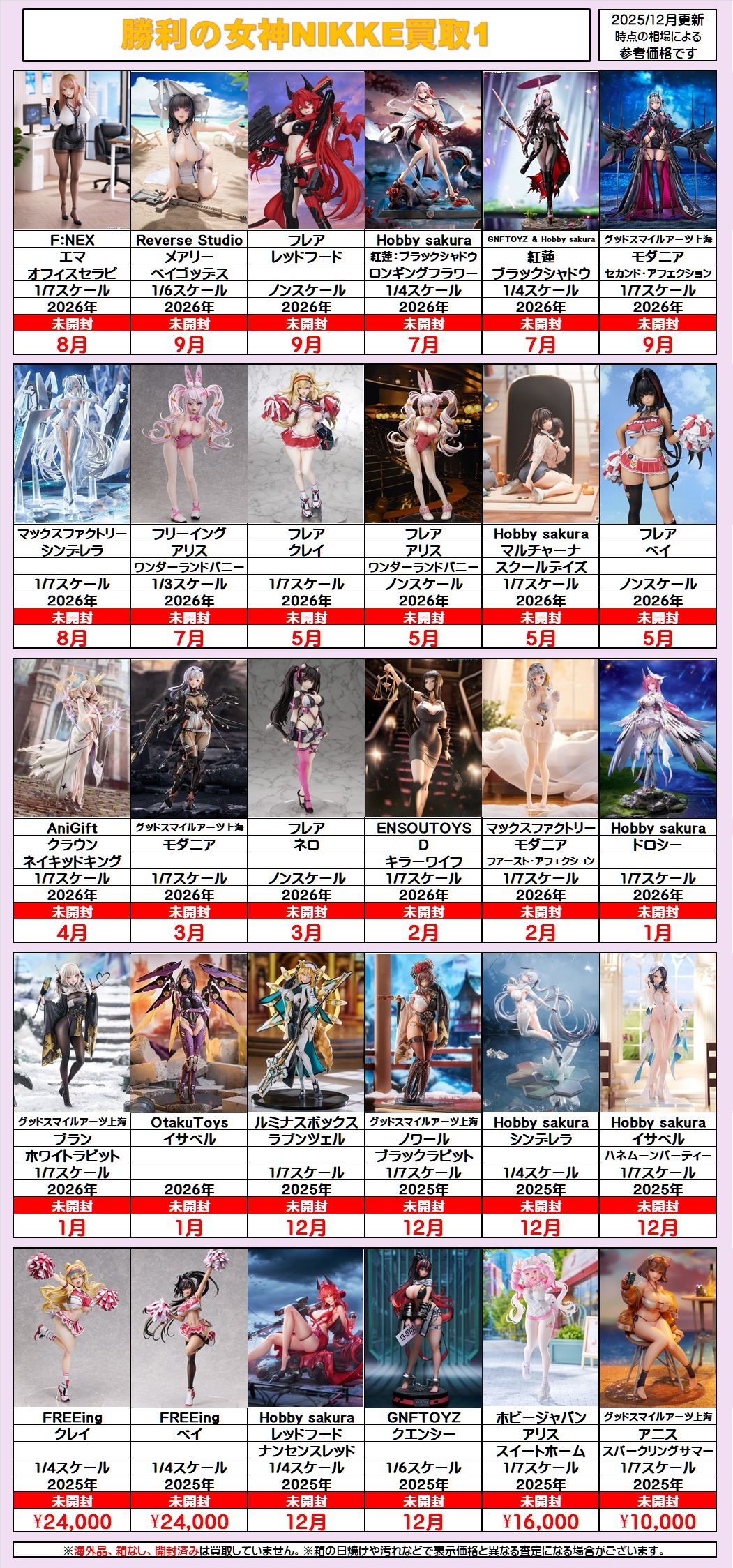 nikkeフィギュア買取