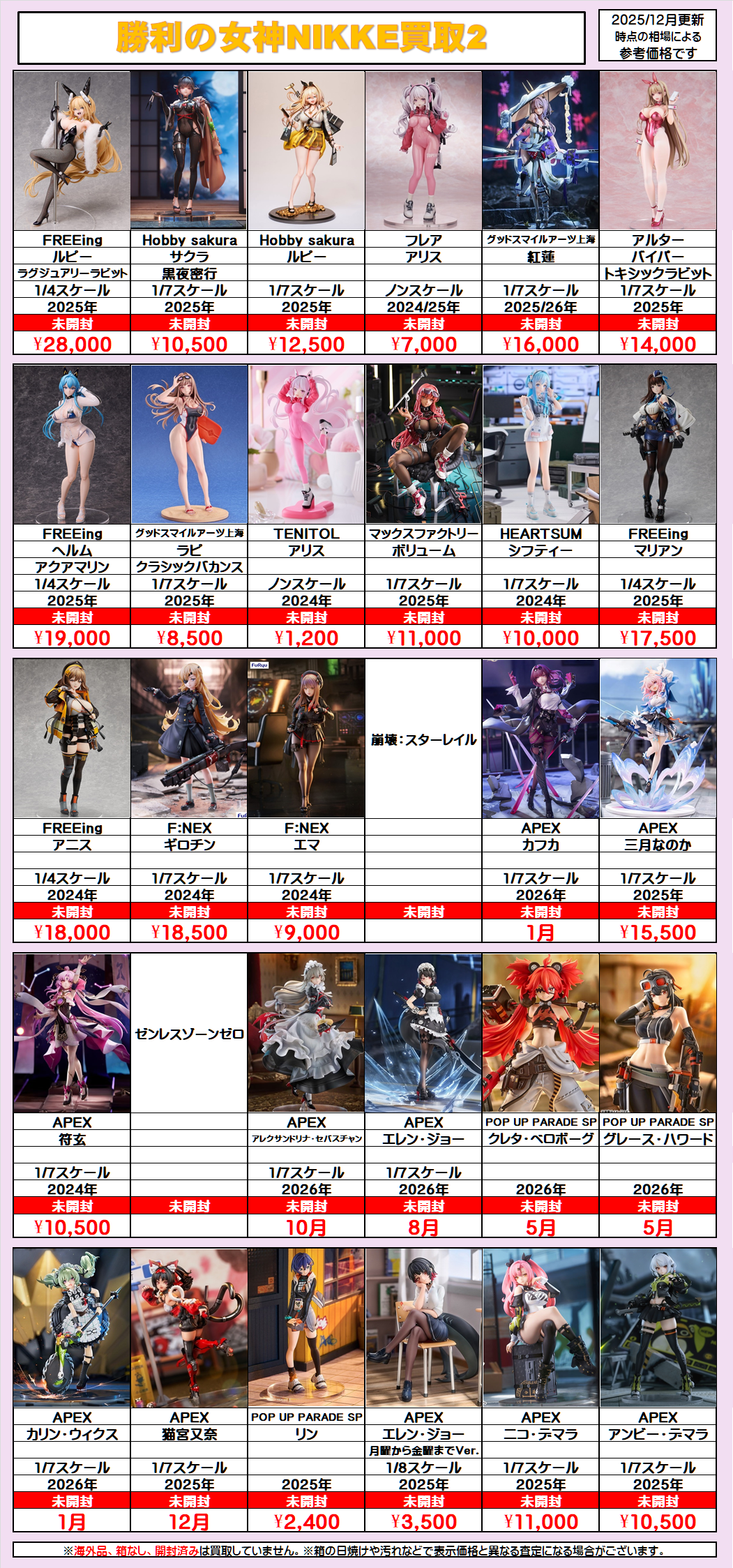 nikkeフィギュア買取