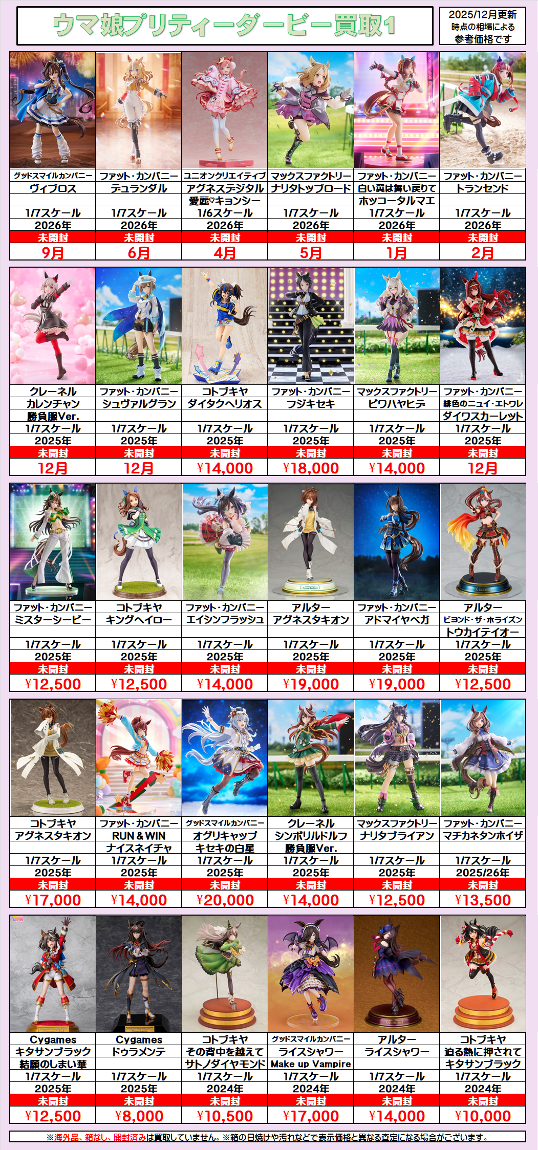 ウマ娘フィギュア買取