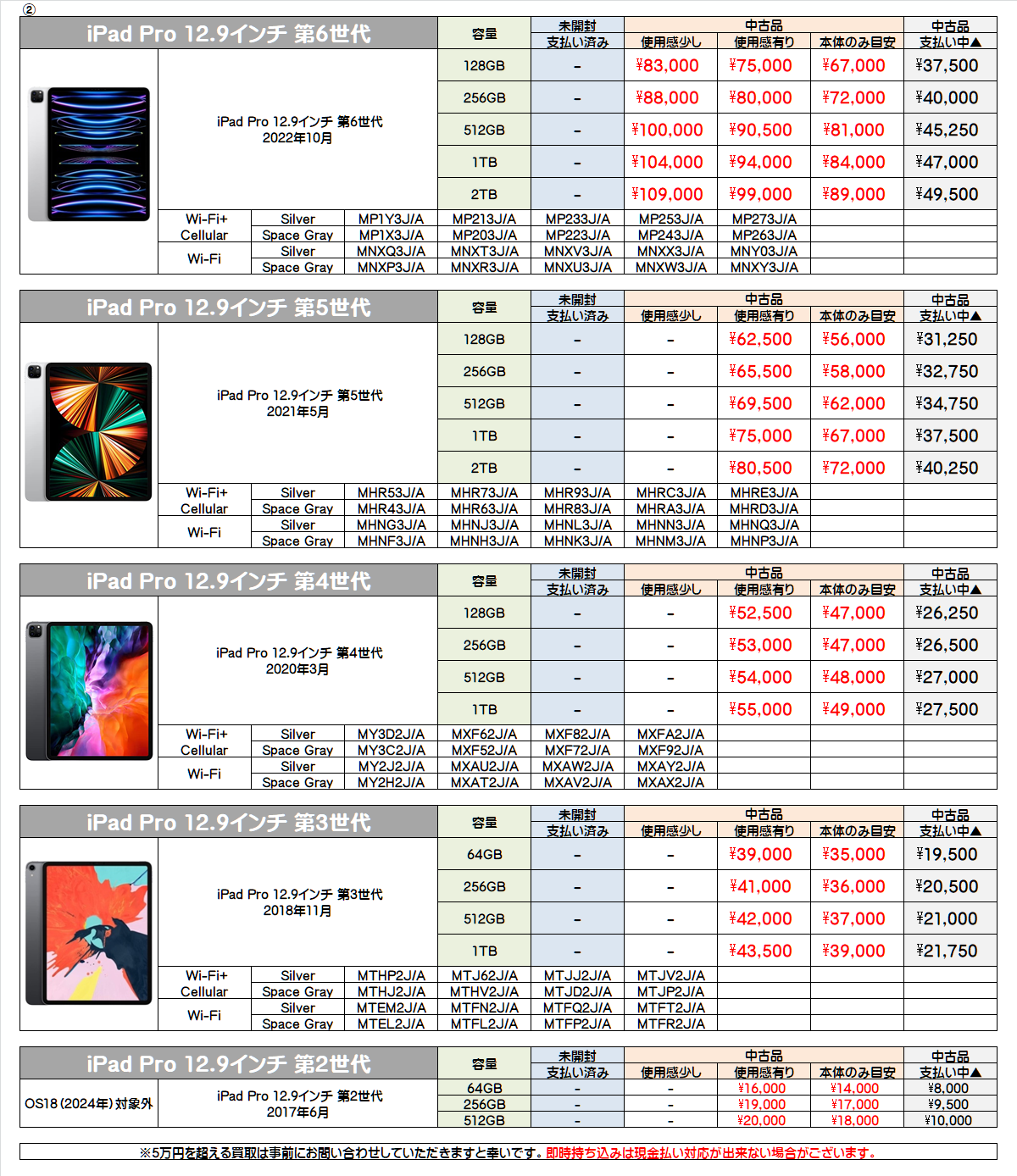 タブレット買取