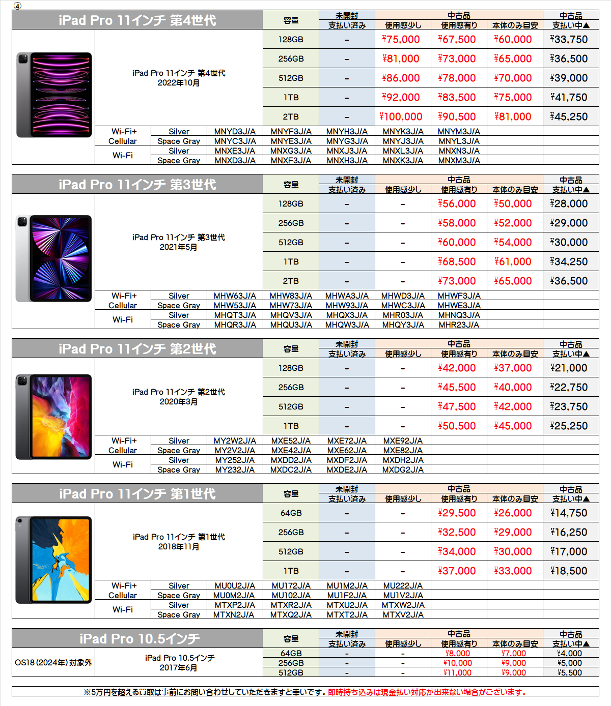 タブレット買取