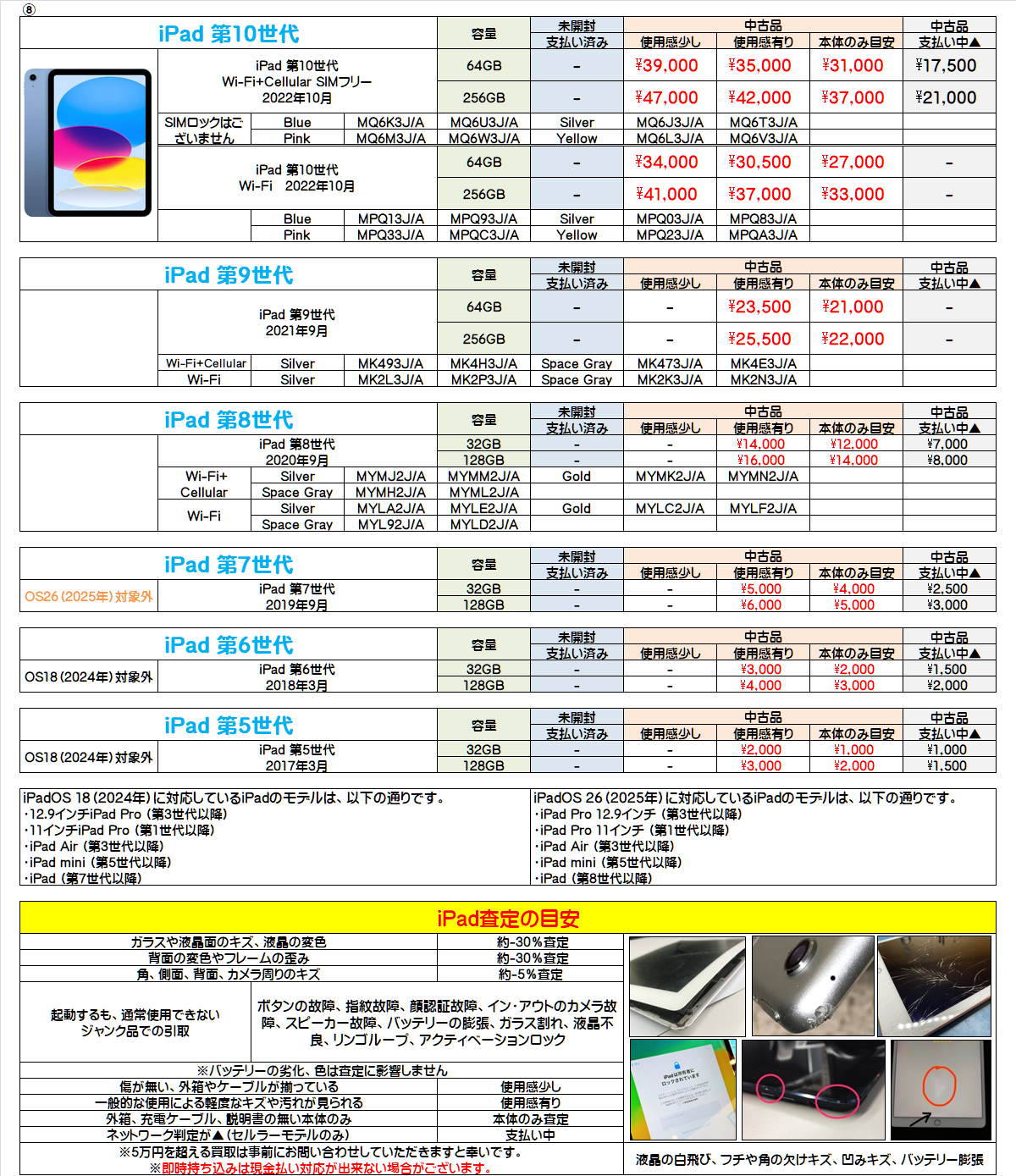 タブレット買取