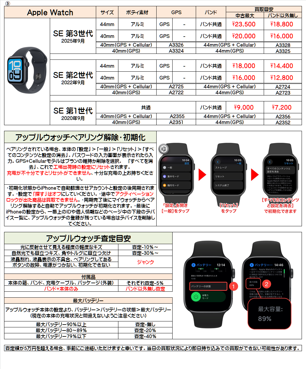 アップルウォッチ買取